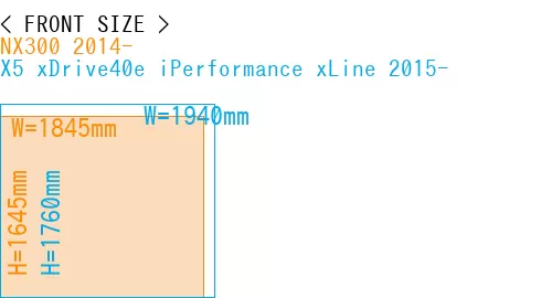 #NX300 2014- + X5 xDrive40e iPerformance xLine 2015-